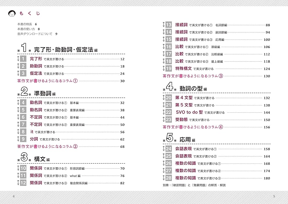 【中古】 私立大の英文法　作文 image-2024-03-01T153947.184-